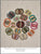 Modern Japanese Embroidery Stitches by Noriko Tsuchihashi, from Tuttle Editions